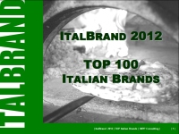 Рейтинг итальянских брендов
