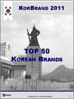Рейтинг брендов Кореи