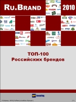 Рейтинг Брендов России 2010